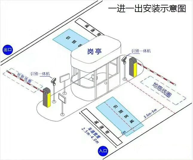 芜湖标准manbext登陆
系统安装图