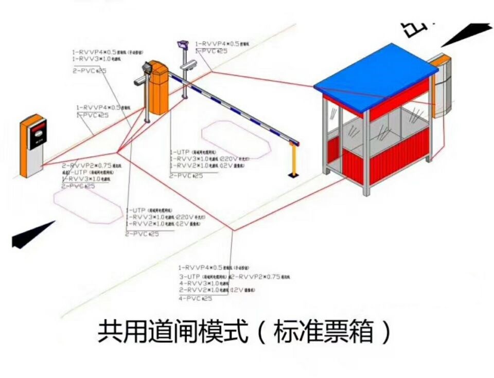 芜湖单通道模式停车系统