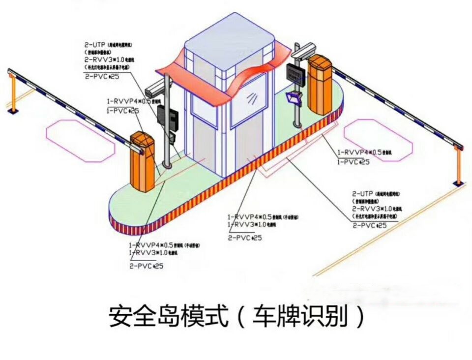 芜湖双通道带岗亭manbext登陆