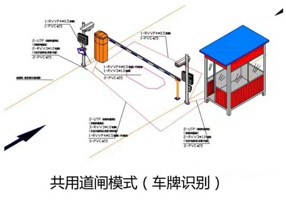 芜湖单通道manbext登陆
系统施工